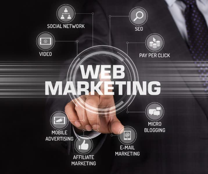 6 Web Marketing Strategies that Every Small Business should Follow