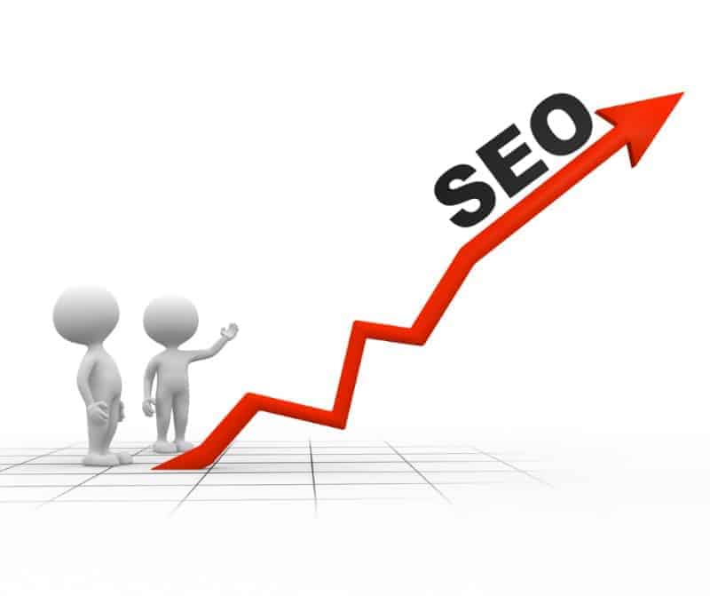 Give Extra Care to SEO & Digital Marketing Strategy