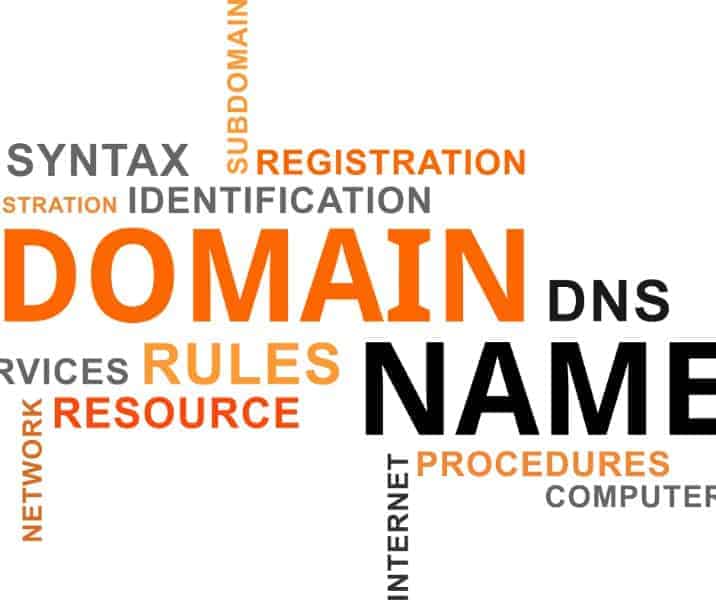 How You Can Purchase a Pre-Owned Domain Name