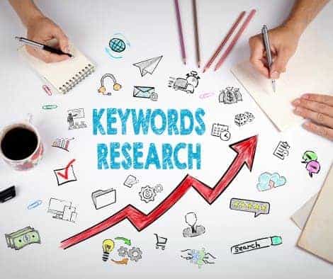 Keyword research for Content Marketing Strategy